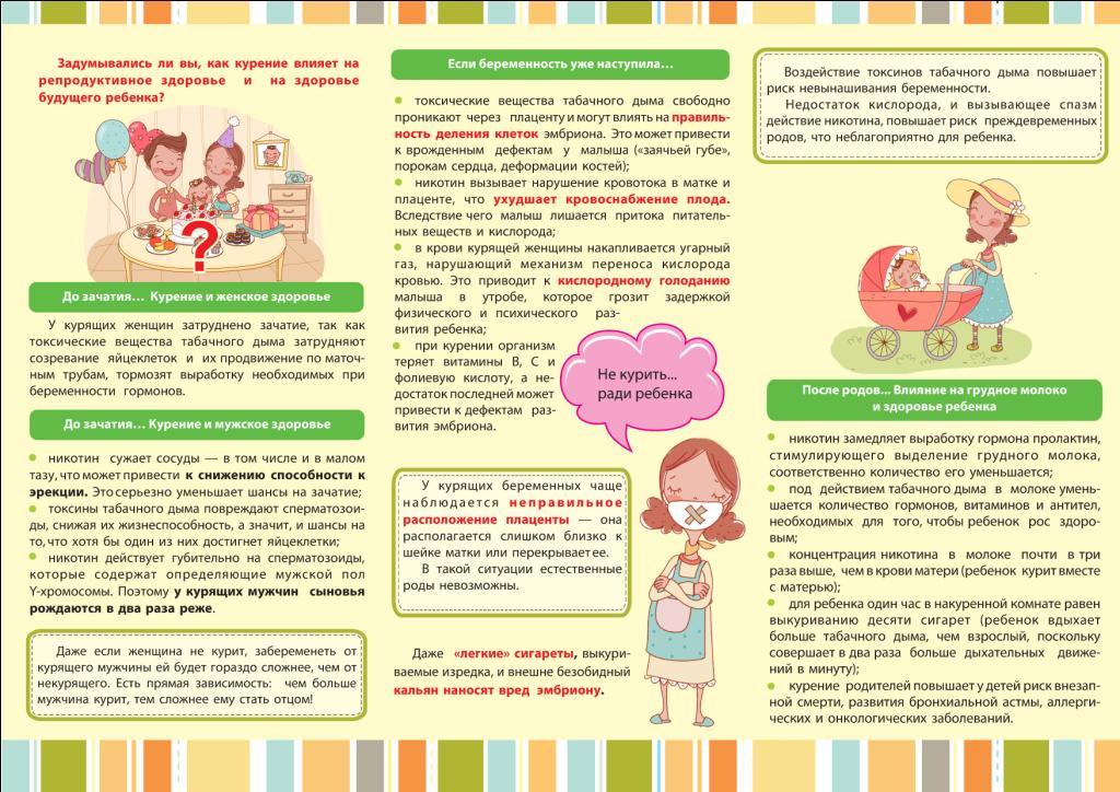Можно курить при грудном. Курение и беременность памятка. Буклет для будущих мам. Памятка для беременных женщин. Памятка на тему питание беременной.